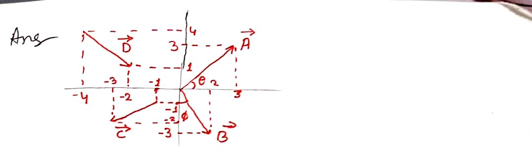 Physics homework question answer, step 1, image 1